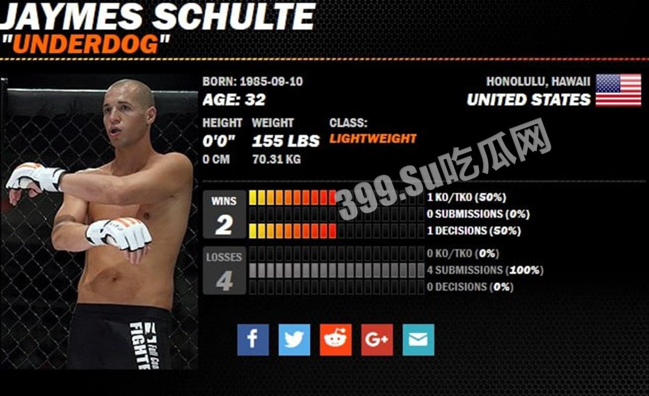 干遍全亚洲!美国 MMA 选手「约炮台女」私拍流出 影片女主角包括多位亚洲人妻-4